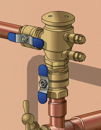 Yard Leak Detection: Sprinkler Line or Plumbing System?